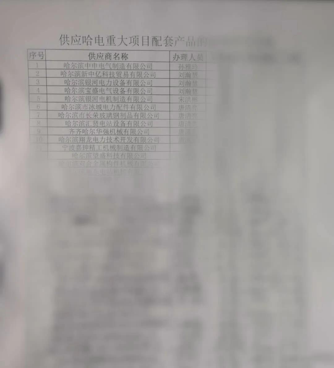 918博天堂(中国区)官方网站
