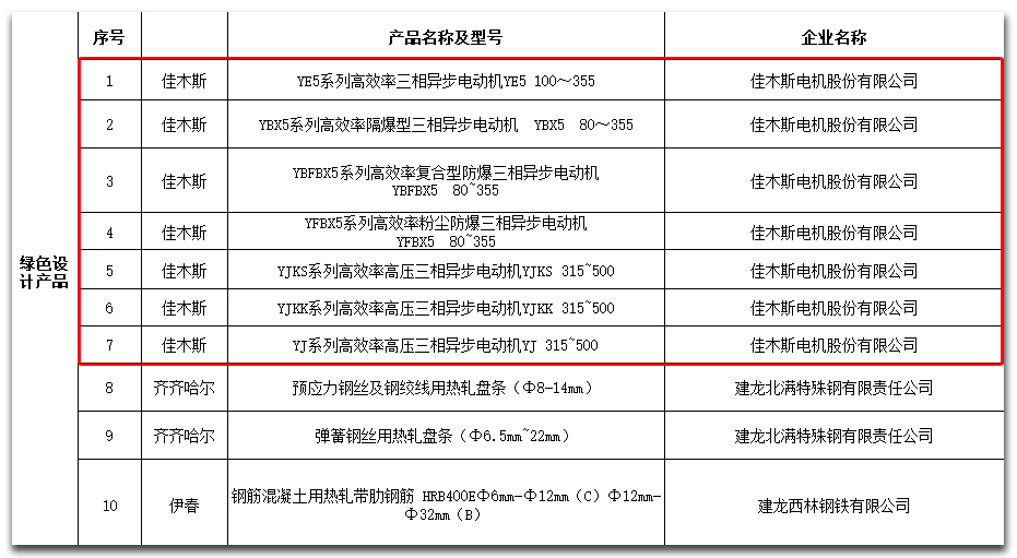 2816130F4FF72B66920F42A88CA_DF7573EB_2CE90.jpg?e= 918博天堂(中国区)官方网站