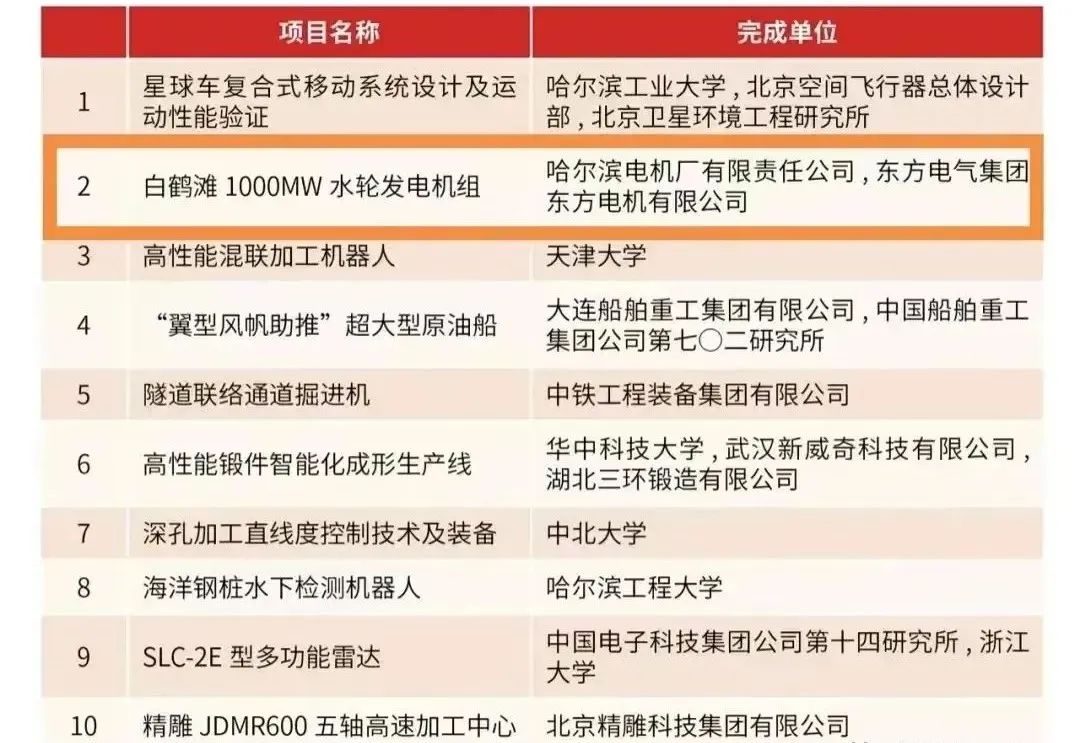 FA4BC8F39C9DEEAD79579E170A3_802240F6_1E738.jpg?e= 918博天堂(中国区)官方网站