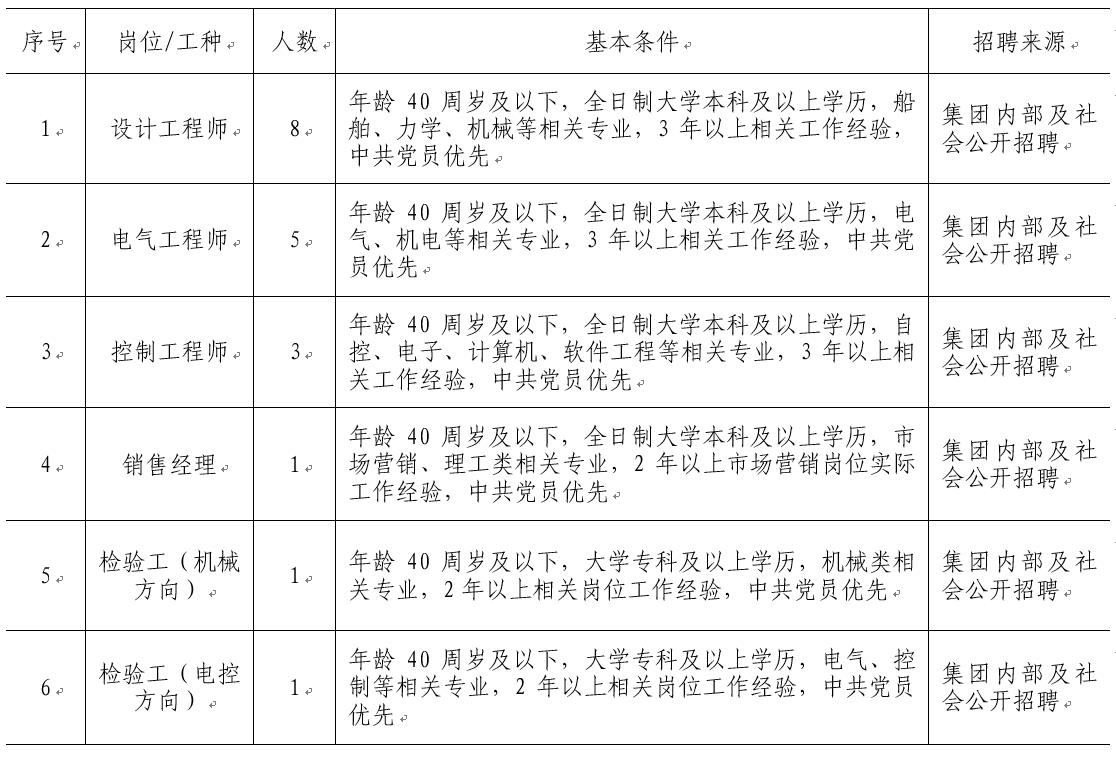 3D957B78AB3668B468BCE4F7E3F_C52138E5_24039.jpg?e= 918博天堂(中国区)官方网站